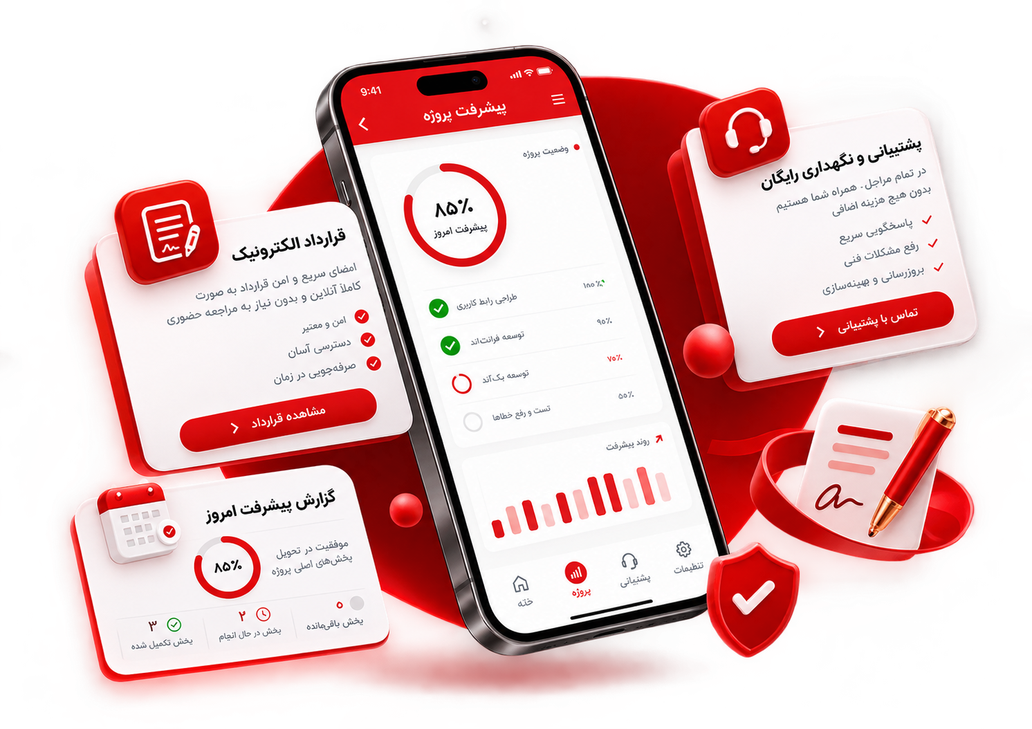 پنل اختصاصی مشتریان وسترا برای پیگیری پروژه و گزارش‌های روزانه