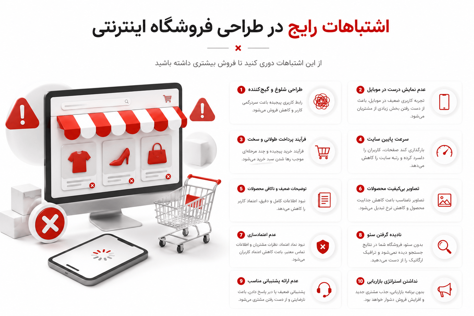 اشتباهات رایج در فروشگاه های اینترنتی